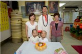 May 2008 Birthday Celebration